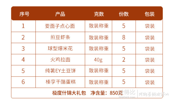 极度要面子 850g 什锦大礼盒包