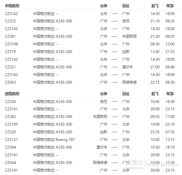 特价机票 南方航空 北京-澳洲多地5-30天往返含税机票 2350元起/人