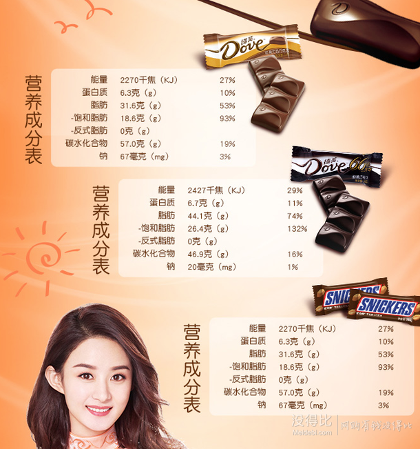 德芙巧克力混合3口味桶装928g德芙黑巧252g士力架460g脆香米216g