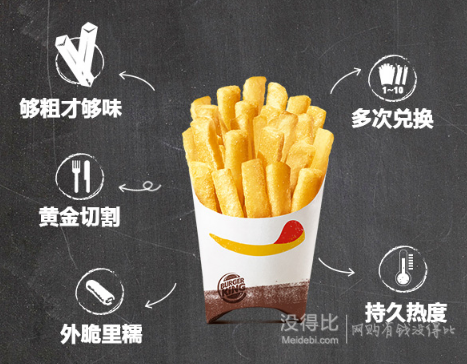 burger king 汉堡王 薯霸王(大)多次电子兑换券 10份 67.5元