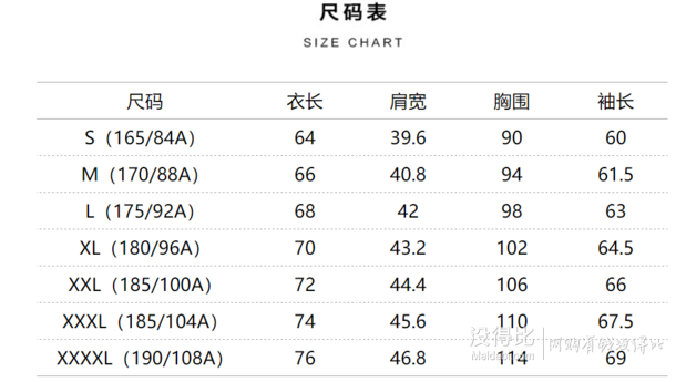 peacebird 太平鸟 byeb74c08 男款羊毛衫 低至182元