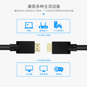 赛康（SaiKang） HDMI高清数据线 1.5m  券后6.9元包邮