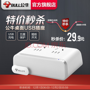 1日0点： BULL 公牛 GN-U202U 桌面USB插座 总控全长1.8m
