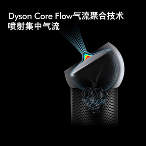 Dyson戴森BP01多功能风扇