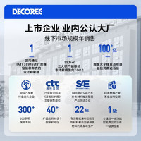 DECOREE 黛可丽 Tpu隐形车衣   镜 厚度7.5mil