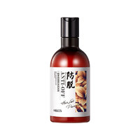 JILINSHA 肌琳莎 防脱洗发洗发水 250ml