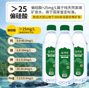 京觅 天然矿泉水 偏硅酸弱碱型饮用水 550ml*20瓶 整箱装