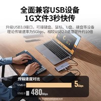 UGREEN 绿联 Type-c拓展坞扩展笔记本USB分线3雷电4HDMI多接口网线转换器